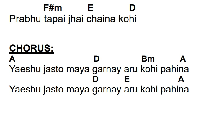 Lyrics and chords for Saarwavoumik, key A, page 4 of 4